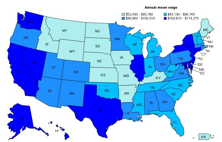 annual mean wages of physical therapist