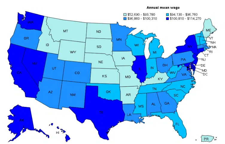 annual mean wages of physical therapist
