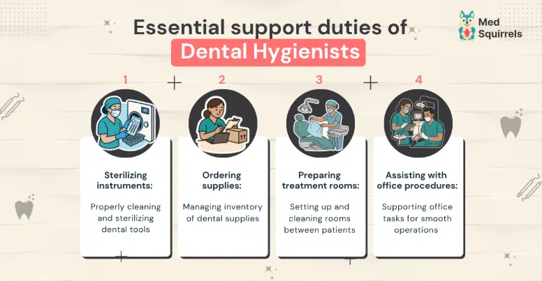essential-support-duties-of-dental-hygienists