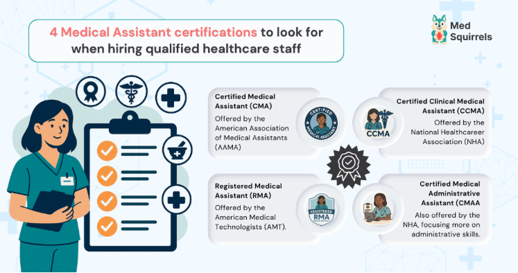 medical assistant certifications to look for when hiring qualified healthcare staff