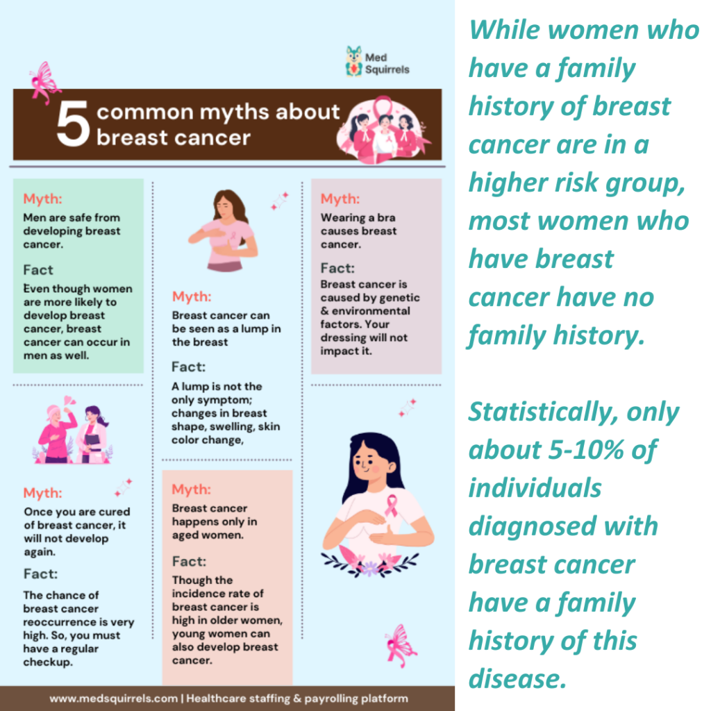 5-common-myth- about-breast-cancer