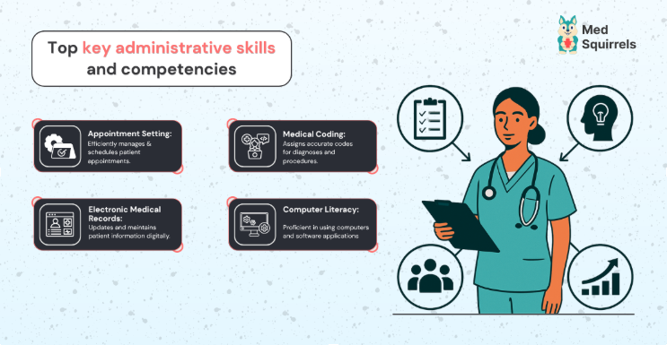 top key administrative skills and competencies