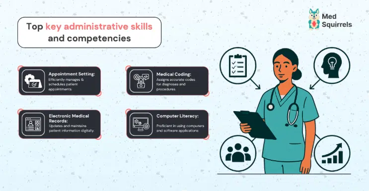 top key administrative skills and competencies