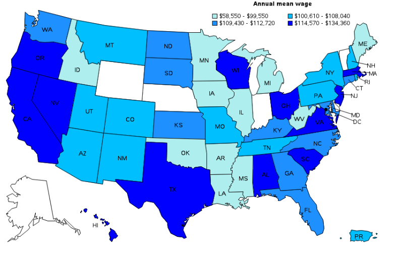 Psychologist annual mean wage