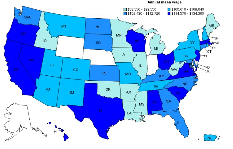 Psychologist annual mean wage