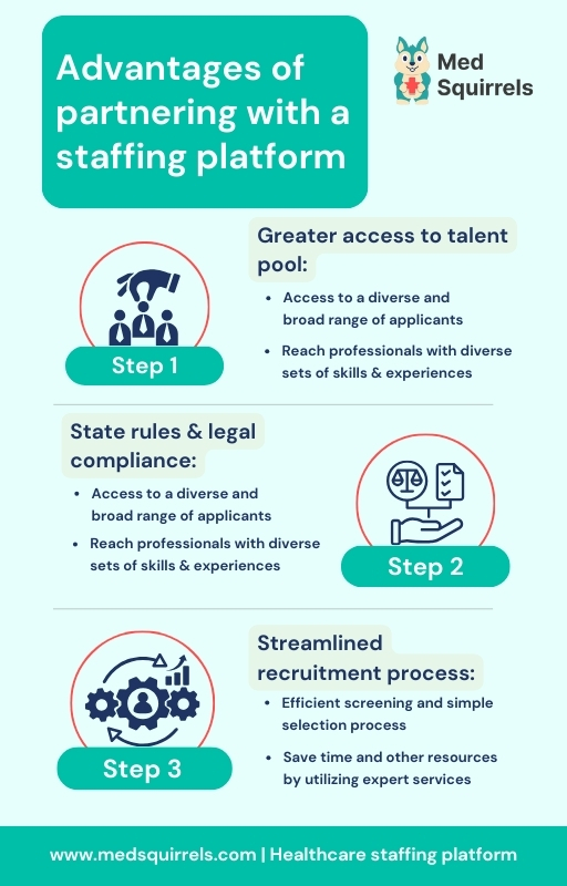 advantages-of-partnering-with-a-staffing-platform