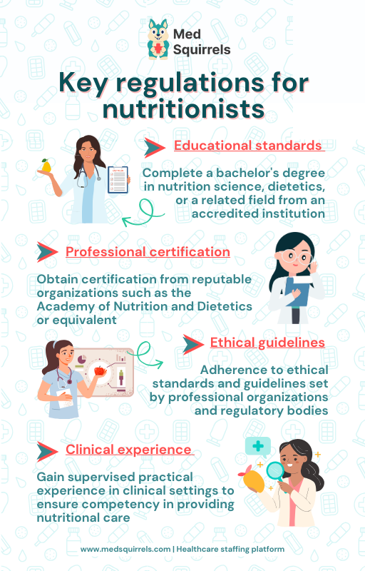 key-regulation-for-nutritionist