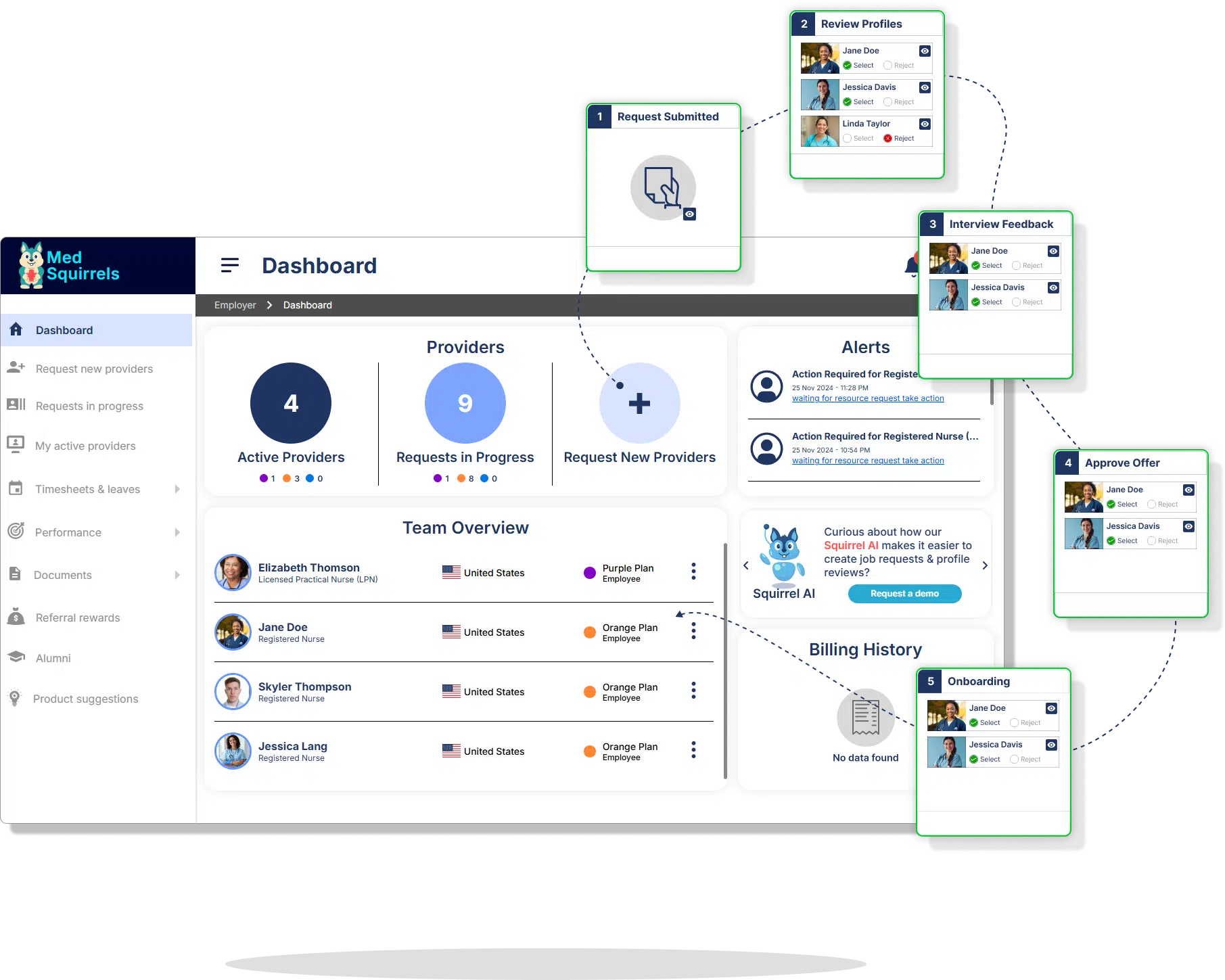 healthcare-staffing-platform