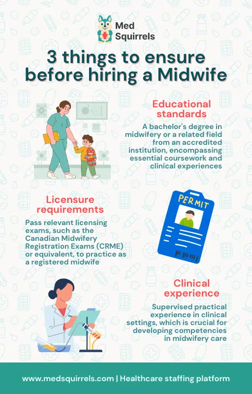 3 things ensure before Hiring midwives