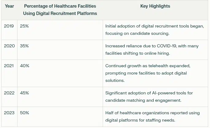 healthcare-facilities