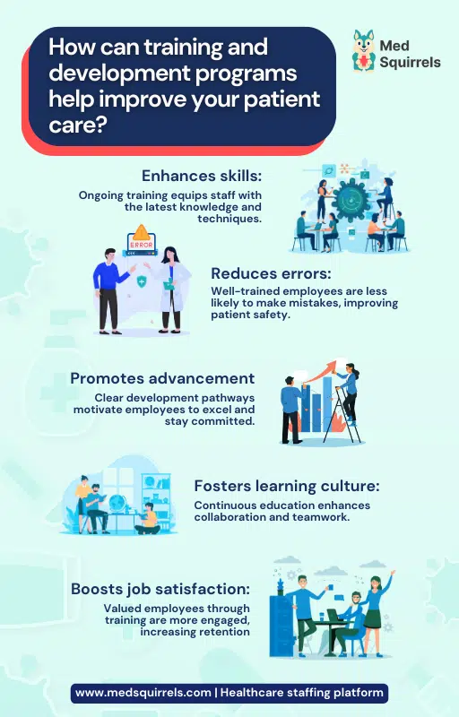 training-and-development-program