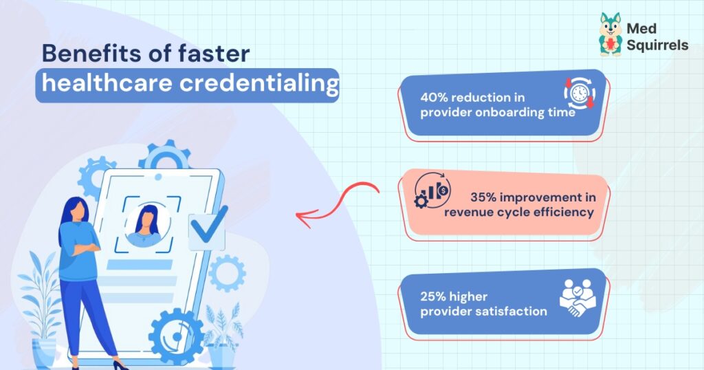benefits-of-faster-healthcare-credentialing
