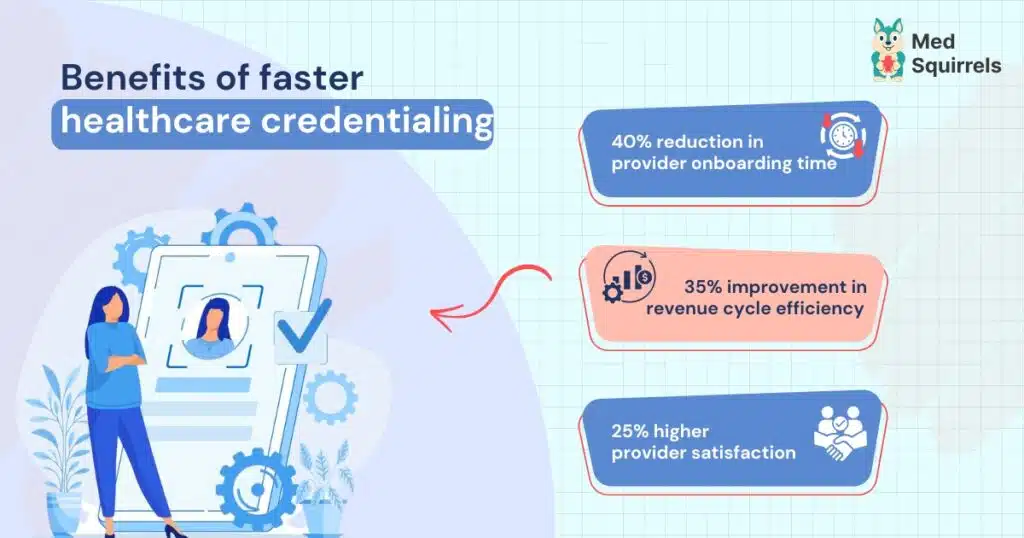 benefits-of-faster-healthcare-credentialing