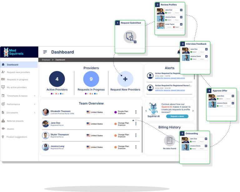 healthcare-staffing-platforms-1