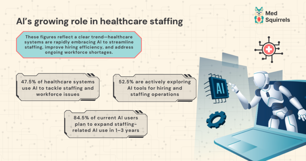 healthcare-staffing