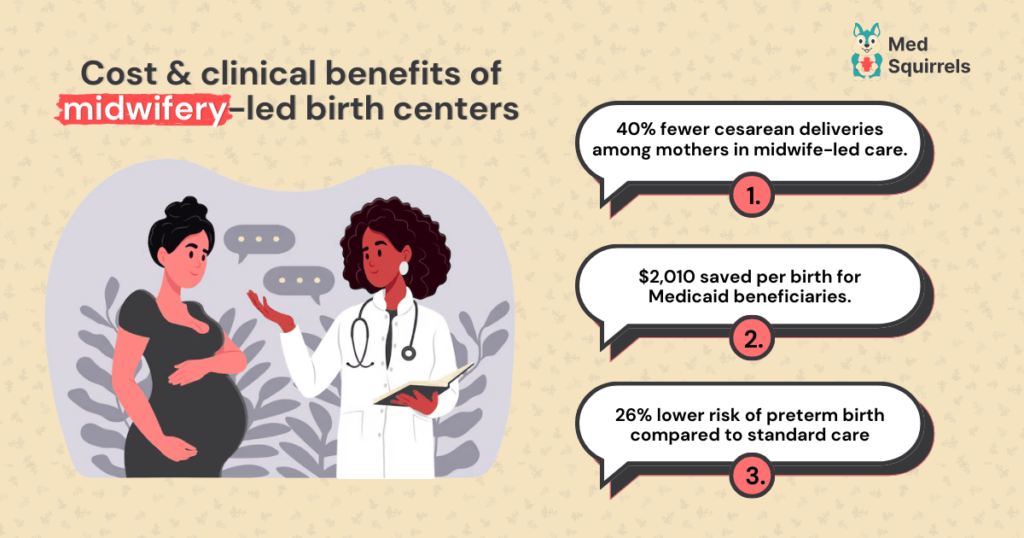 impact-of-midwifery-led-care-in-birth