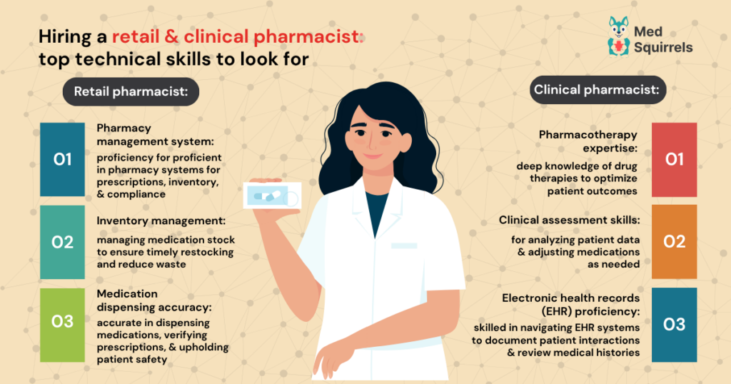 top-healthcare-staffing-platforms.
