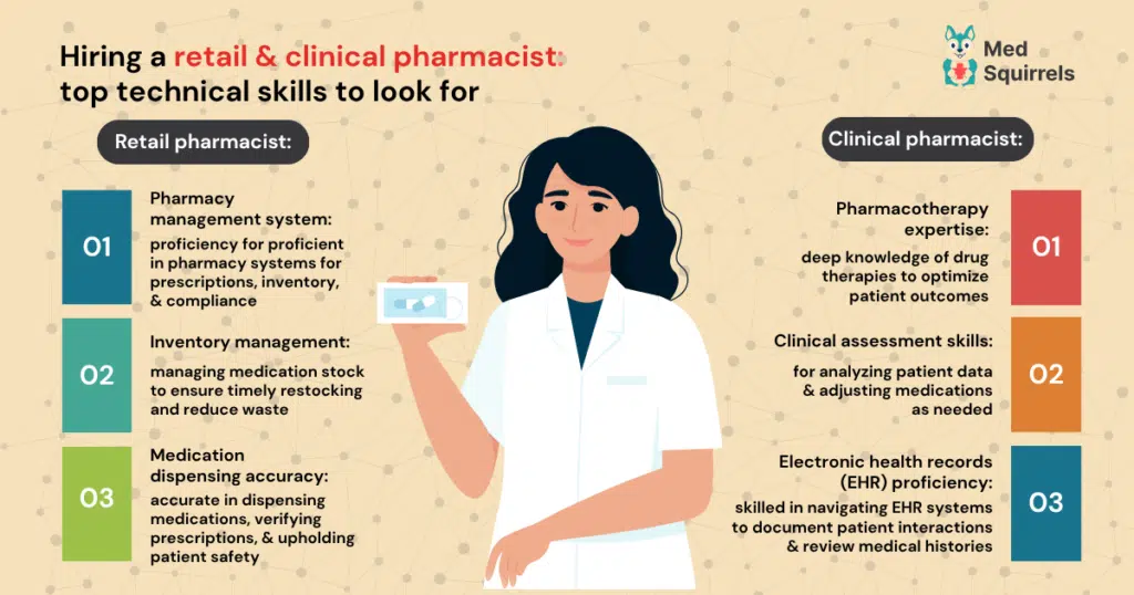 top-healthcare-staffing-platforms.