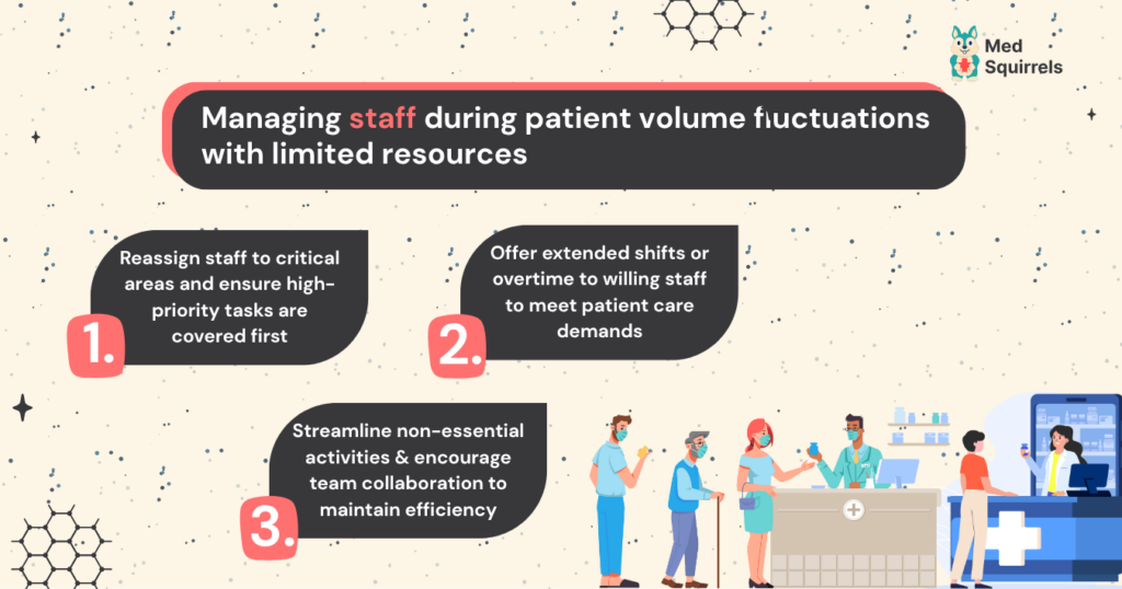 pharmacy-tech-contingency-staffing-plan