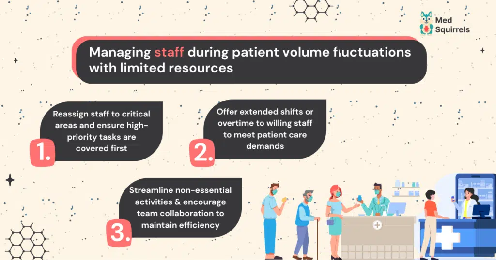pharmacy-tech-contingency-staffing-plan