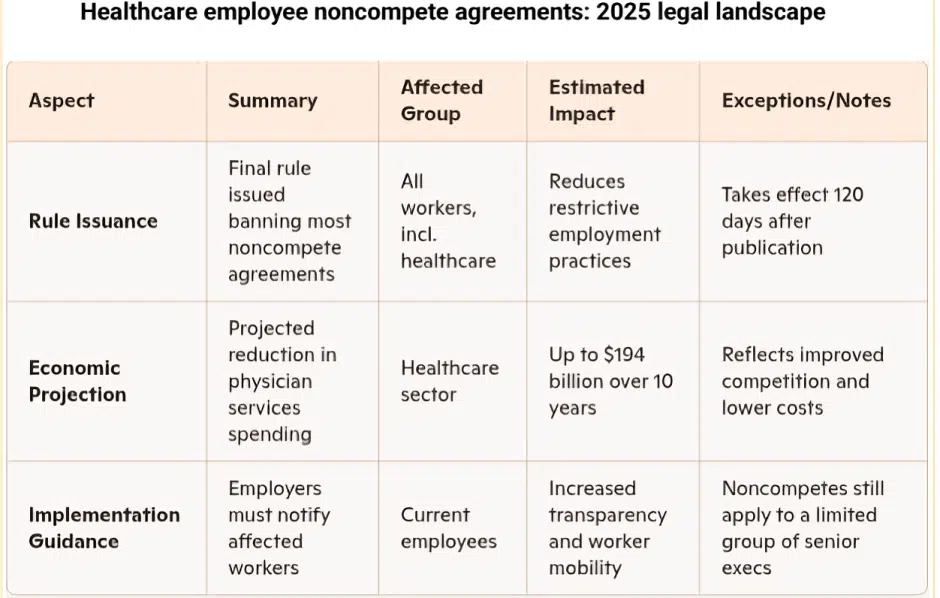 legal-landscape