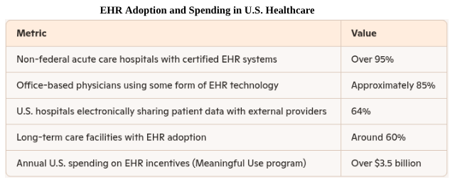 communication-in-interdisciplinary-healthcare-teams