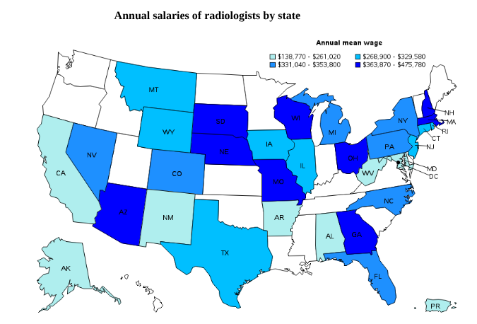 annual-salaries-of-radiologists-by-state