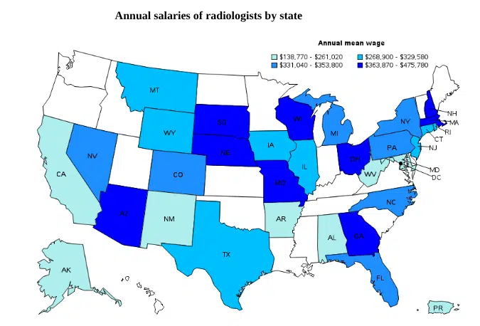 annual-salaries-of-radiologists-by-state