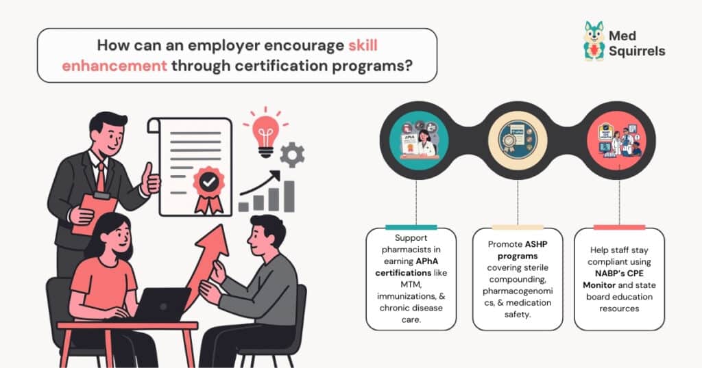 How can an employer encourage skill enhancement through certification programs