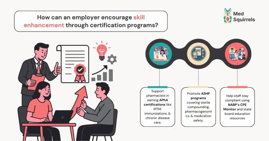 How can an employer encourage skill enhancement through certification programs