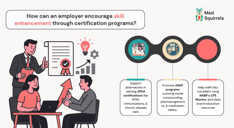 How can an employer encourage skill enhancement through certification programs