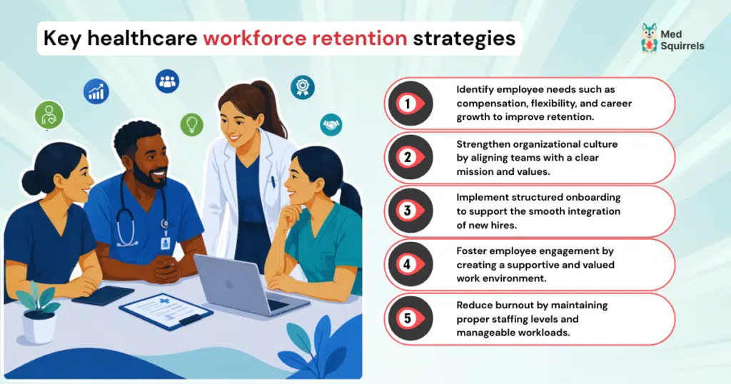 Advanced dermatologic or cosmetic techniques