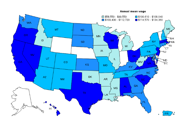 annual mean wage of allied healthcare professionals