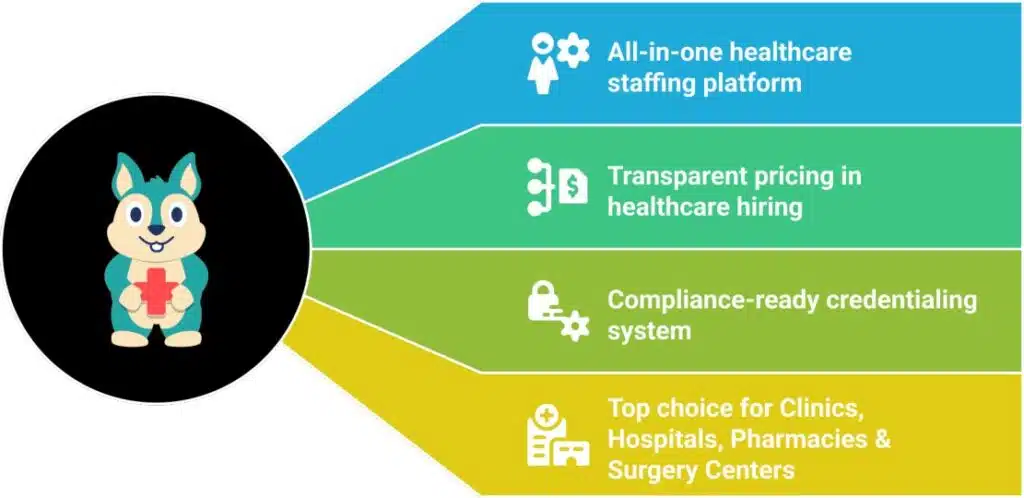 hire-fast-with-full-compliance