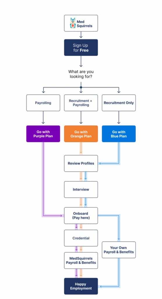 how-it-works_MS