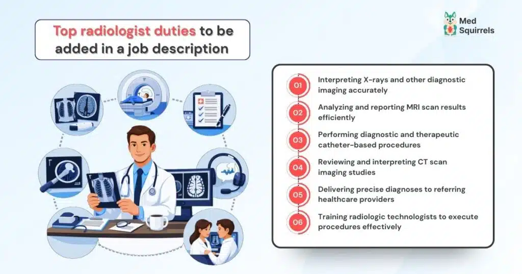 Illustration showing key radiologist duties including interpreting X-rays, analyzing MRI results, reviewing CT scans, and training radiologic technologists