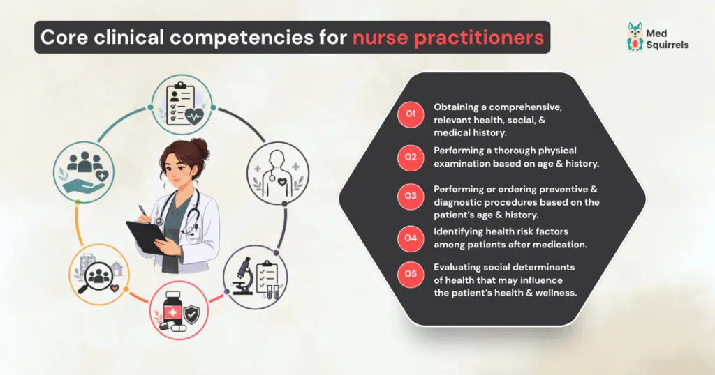 NP Staffing Agency vs Hiring Platform
