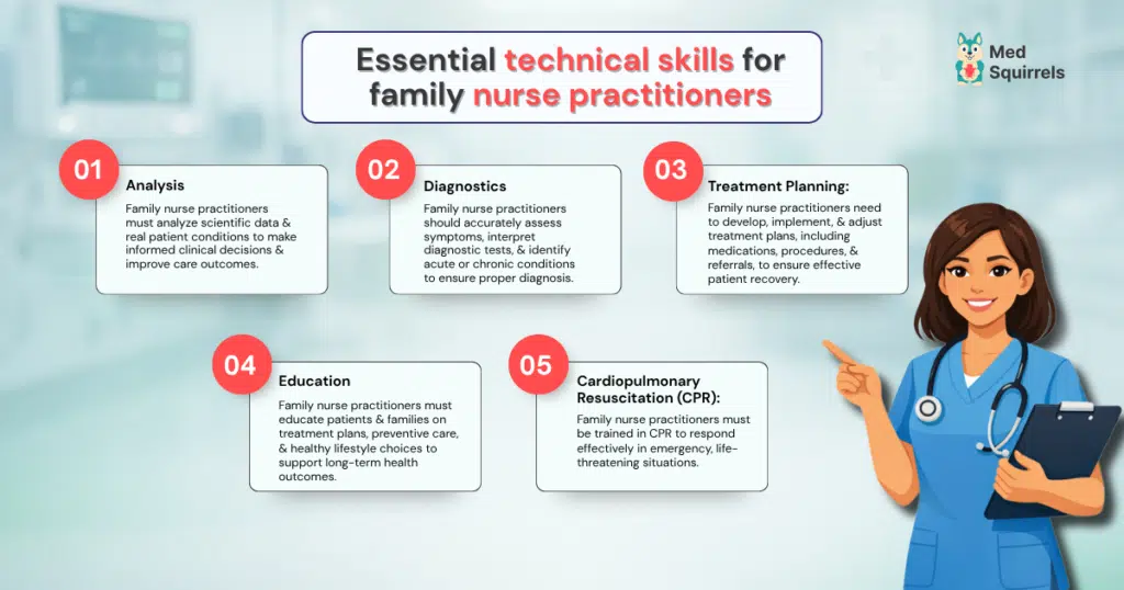 Top clinical skills every FNP needs