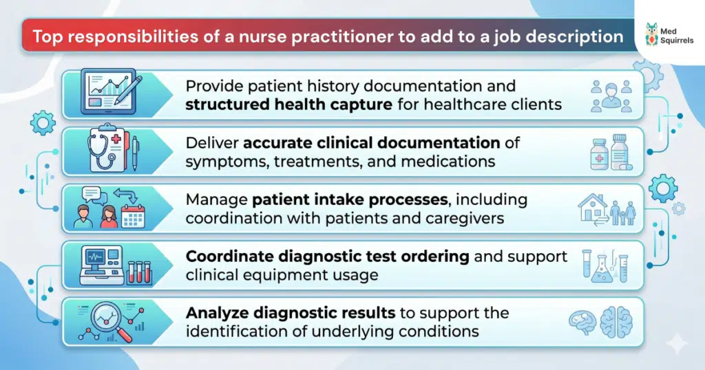 How to Overcome Nurse Practitioner Shortages in Healthcare Facilities