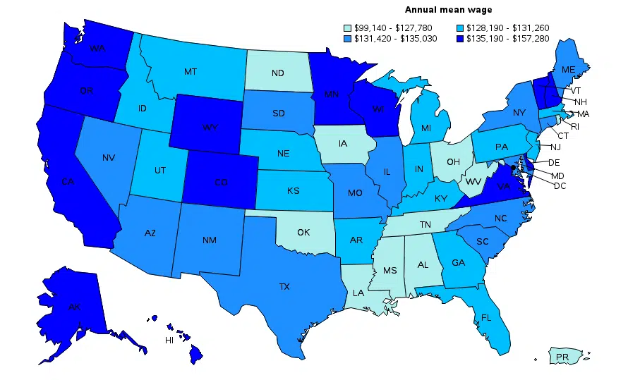 pharmacist salary with medsquirrels