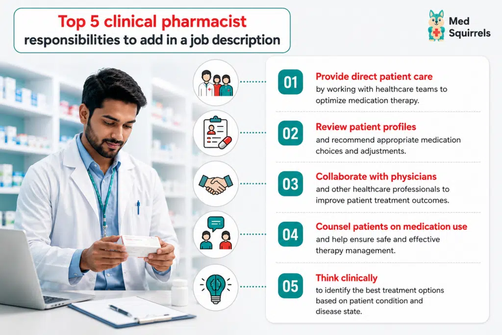 best clinical pharmacist staffing solutions with medsquirrels