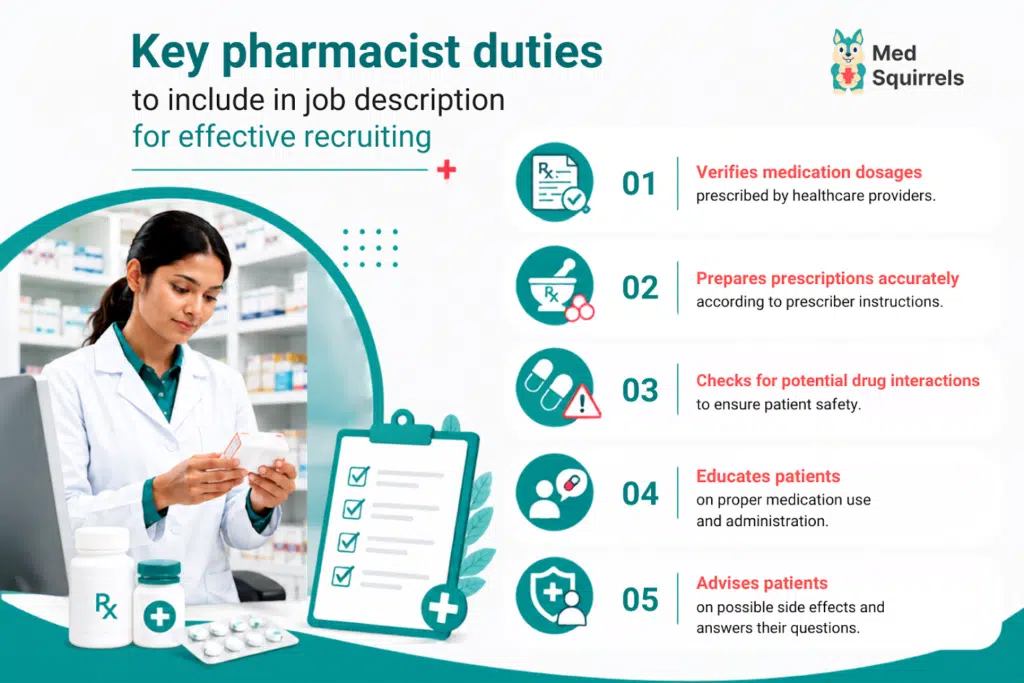 pharmacist recruitment solutions with medsquirrels