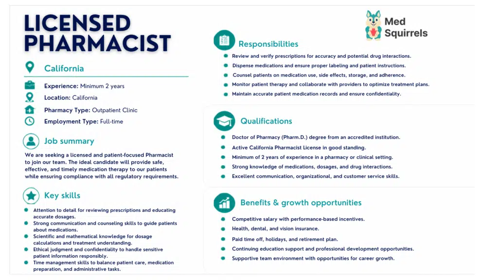 Pharmacist staffing solutions with MedSquirrels