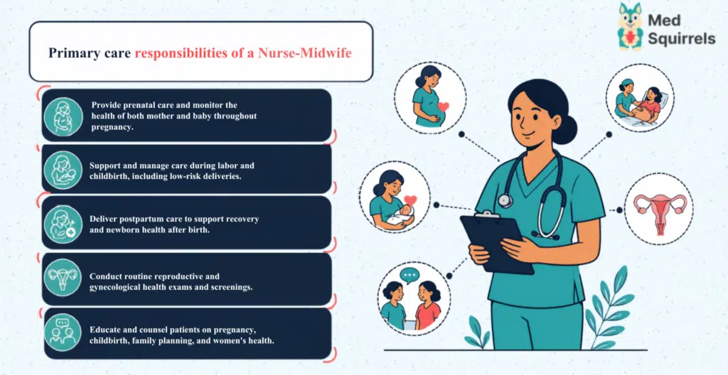 Benefits of healthcare staffing