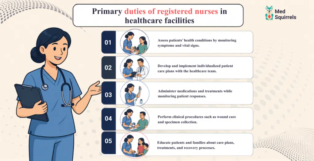 RN staffing solutions with MedSquirrels