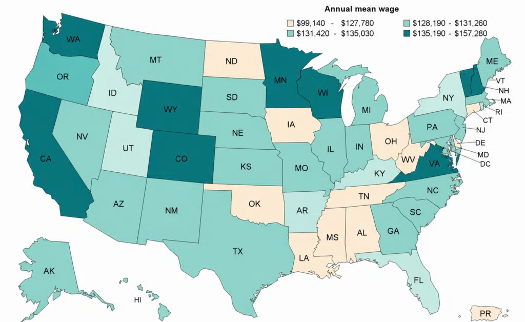 Wages of pharmacists in the U.S
