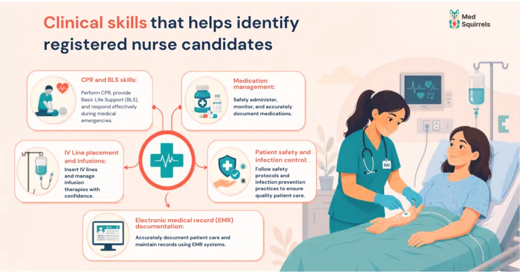 RN hiring challenges