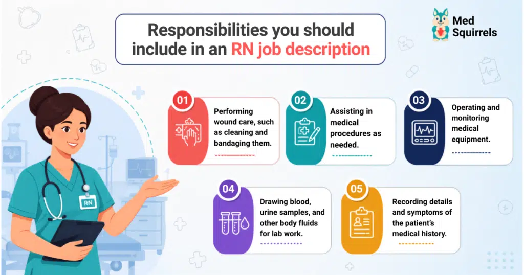 Registered nurse recruitment strategies