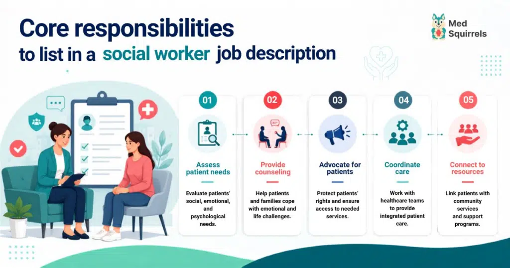 Social worker recruitment MedSquirrels