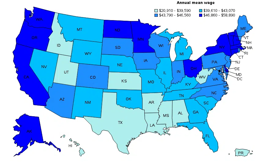 Healthcare staffing MedSquirrels